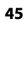 45