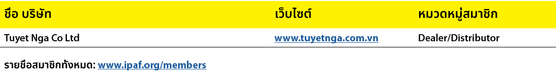 ชื่อ บริษัท,เว็บไซต์,หมวดหมู่สมาชิก,Tuyet Nga Co Ltd,www.tuyetnga.com.vn,Dealer/Distributor,รายชื่อสมาชิกทั้งหมด: www...