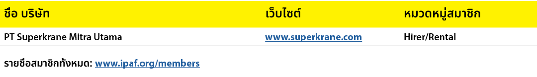 ชื่อ บริษัท,เว็บไซต์,หมวดหมู่สมาชิก,PT Superkrane Mitra Utama,www.superkrane.com,Hirer/Rental,รายชื่อสมาชิกทั้งหมด: w...