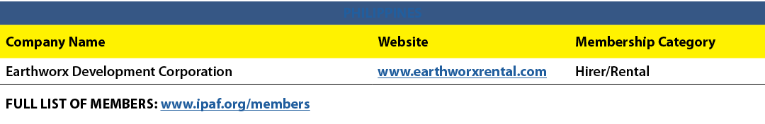 PHILIPPINES,Company Name,Website,Membership Category,Earthworx Development Corporation,www.earthworxrental.com,Hirer/...