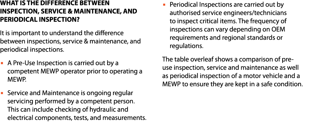 WHAT IS THE DIFFERENCE BETWEEN INSPECTION, SERVICE & MAINTENANCE, AND PERIODICAL INSPECTION? It is important to under...