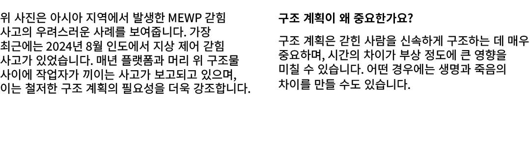위 사진은 아시아 지역에서 발생한 MEWP 갇힘 사고의 우려스러운 사례를 보여줍니다. 가장 최근에는 2024년 8월 인도에서 지상 제어 갇힘 사고가 있었습니다. 매년 플랫폼과 머리 위 구조물 사이에 작업자가 끼...