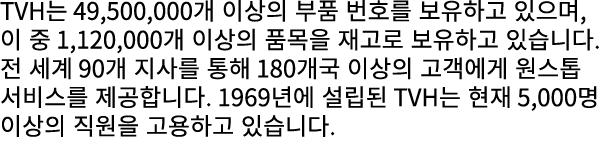 TVH는 49,500,000개 이상의 부품 번호를 보유하고 있으며, 이 중 1,120,000개 이상의 품목을 재고로 보유하고 있습니다. 전 세계 90개 지사를 통해 180개국 이상의 고객에게 원스톱 서비스를 제...