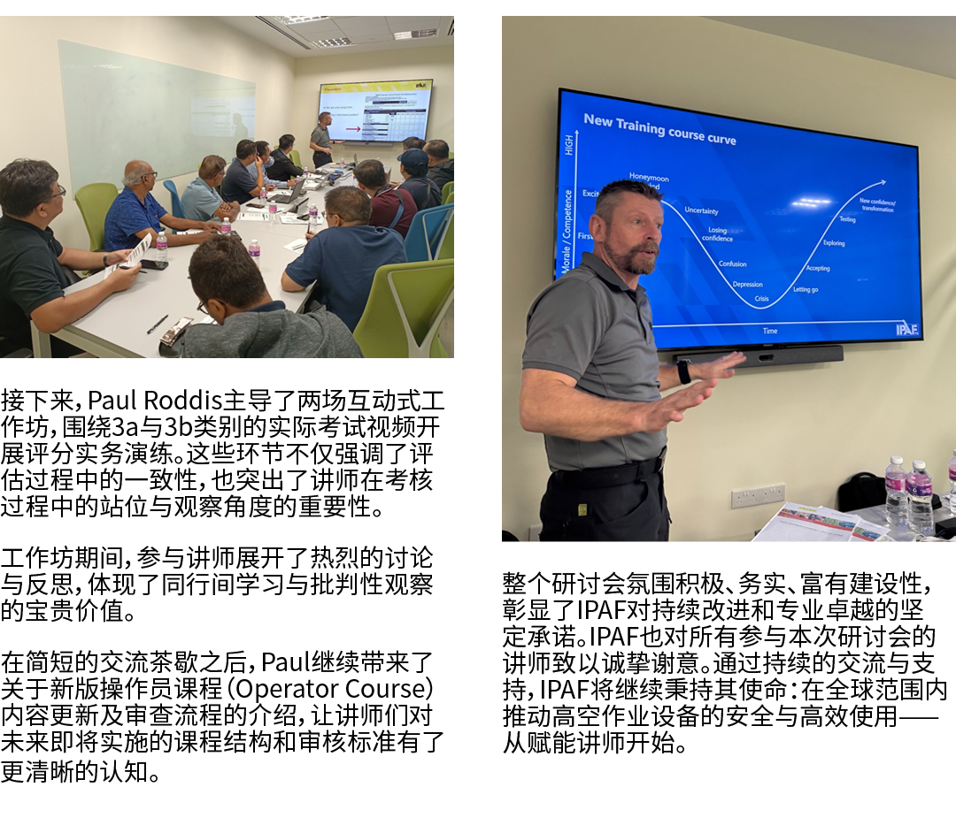 ￼ 接下来，Paul Roddis主导了两场互动式工作坊，围绕3a与3b类别的实际考试视频开展评分实务演练。这些环节不仅强调了评估过程中的一致性，也突出了讲师在考核过程中的站位与观察角度的重要性。 工作坊期间，参与讲师展开了热烈的讨论...