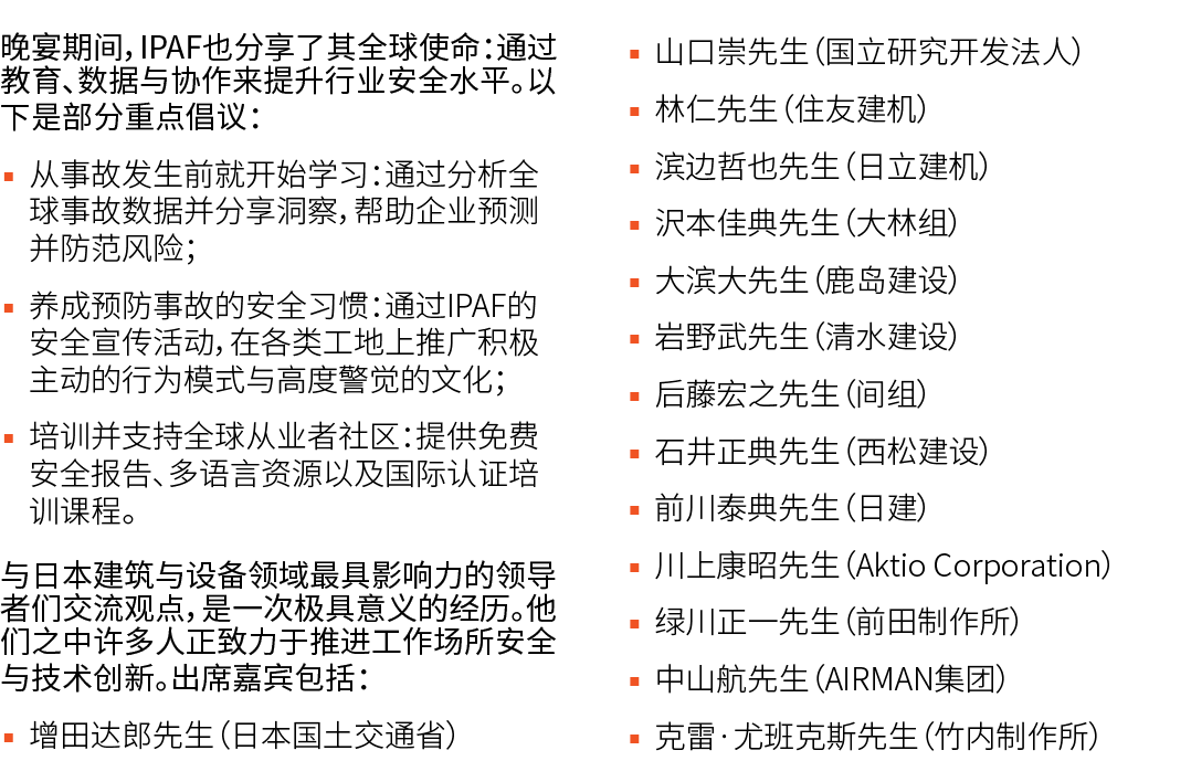 晚宴期间，IPAF也分享了其全球使命：通过教育、数据与协作来提升行业安全水平。以下是部分重点倡议： ▪ 从事故发生前就开始学习：通过分析全球事故数据并分享洞察，帮助企业预测并防范风险； ▪ 养成预防事故的安全习惯：通过IPAF的安全宣...