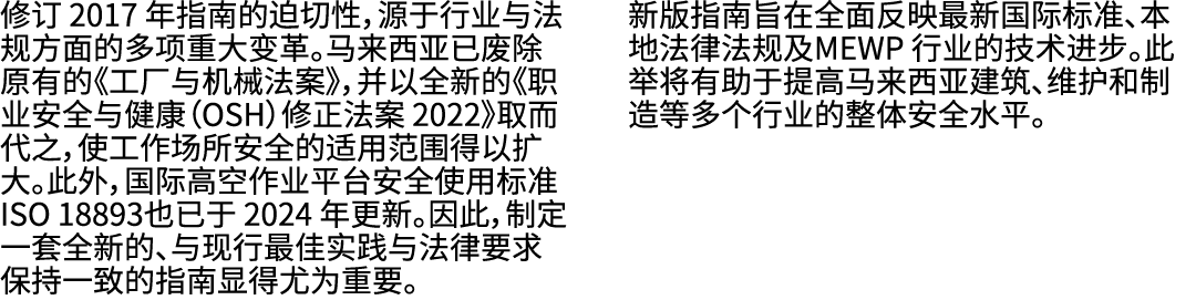 修订 2017 年指南的迫切性，源于行业与法规方面的多项重大变革。马来西亚已废除原有的《工厂与机械法案》，并以全新的《职业安全与健康（OSH）修正法案 2022》取而代之，使工作场所安全的适用范围得以扩大。此外，国际高空作业平台安全使...