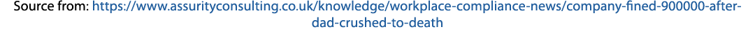 Source from: https://www.assurityconsulting.co.uk/knowledge/workplace compliance news/company fined 900000 after dad ...