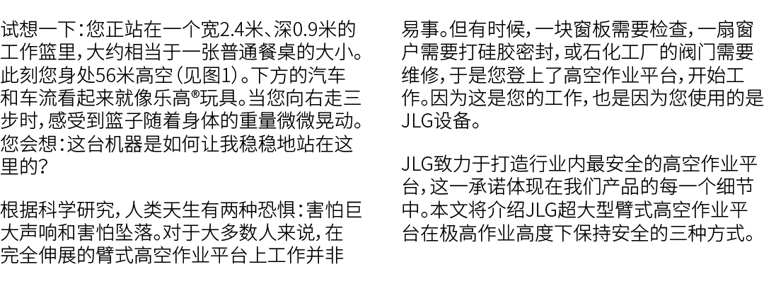 试想一下：您正站在一个宽2.4米、深0.9米的工作篮里，大约相当于一张普通餐桌的大小。此刻您身处56米高空（见图1）。下方的汽车和车流看起来就像乐高®玩具。当您向右走三步时，感受到篮子随着身体的重量微微晃动。您会想：这台机器是如何让我...