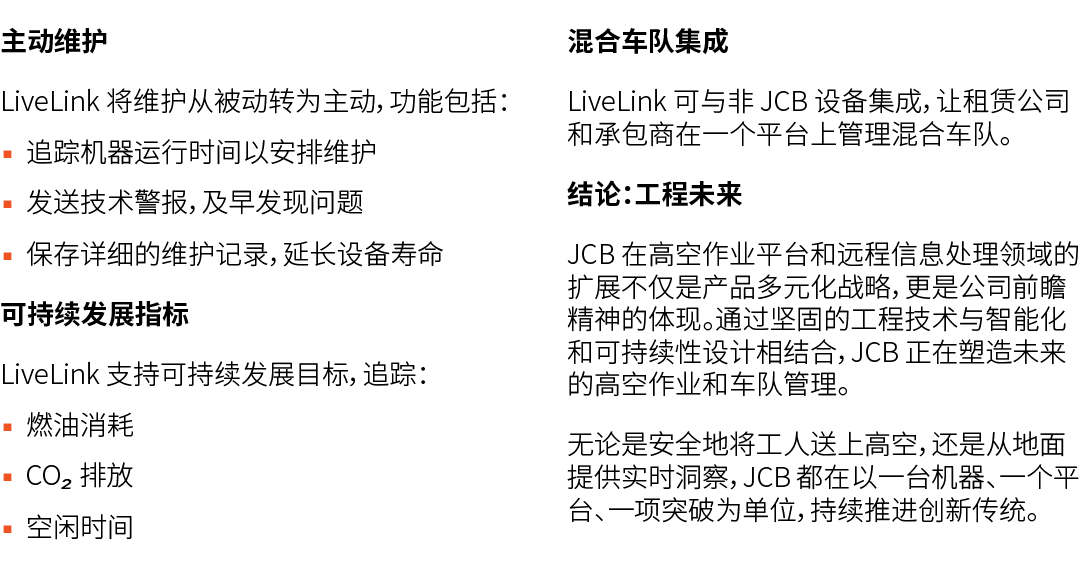 主动维护 LiveLink 将维护从被动转为主动，功能包括： ▪ 追踪机器运行时间以安排维护 ▪ 发送技术警报，及早发现问题 ▪ 保存详细的维护记录，延长设备寿命 可持续发展指标 LiveLink 支持可持续发展目标，追踪： ▪ 燃油...