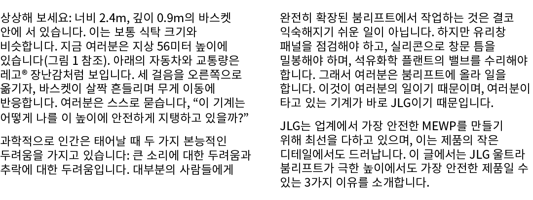 상상해 보세요: 너비 2.4m, 깊이 0.9m의 바스켓 안에 서 있습니다. 이는 보통 식탁 크기와 비슷합니다. 지금 여러분은 지상 56미터 높이에 있습니다(그림 1 참조). 아래의 자동차와 교통량은 레고® 장난...