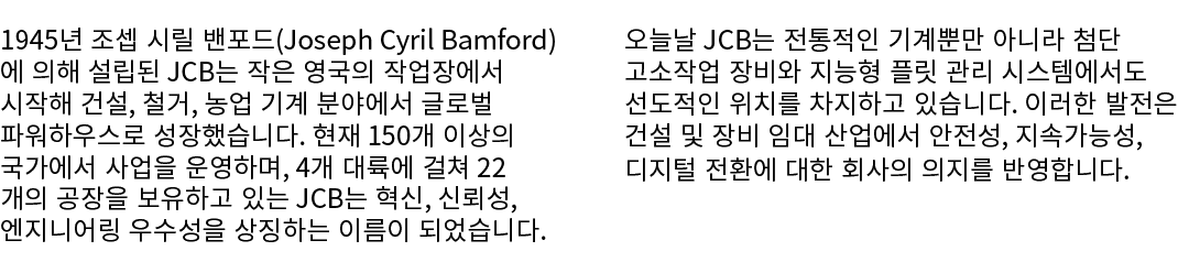 1945년 조셉 시릴 밴포드(Joseph Cyril Bamford)에 의해 설립된 JCB는 작은 영국의 작업장에서 시작해 건설, 철거, 농업 기계 분야에서 글로벌 파워하우스로 성장했습니다. 현재 150개 이상의...