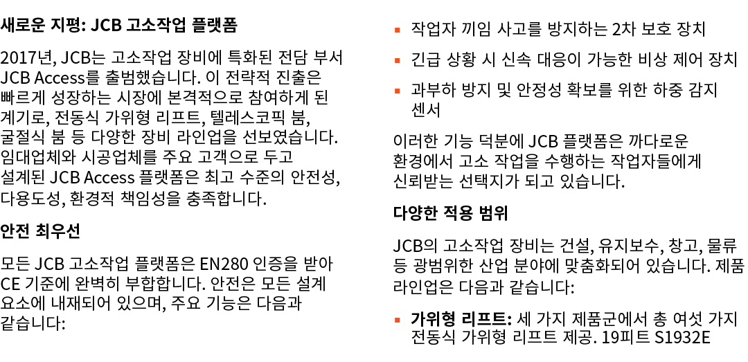새로운 지평: JCB 고소작업 플랫폼 2017년, JCB는 고소작업 장비에 특화된 전담 부서 JCB Access를 출범했습니다. 이 전략적 진출은 빠르게 성장하는 시장에 본격적으로 참여하게 된 계기로, 전동식 ...