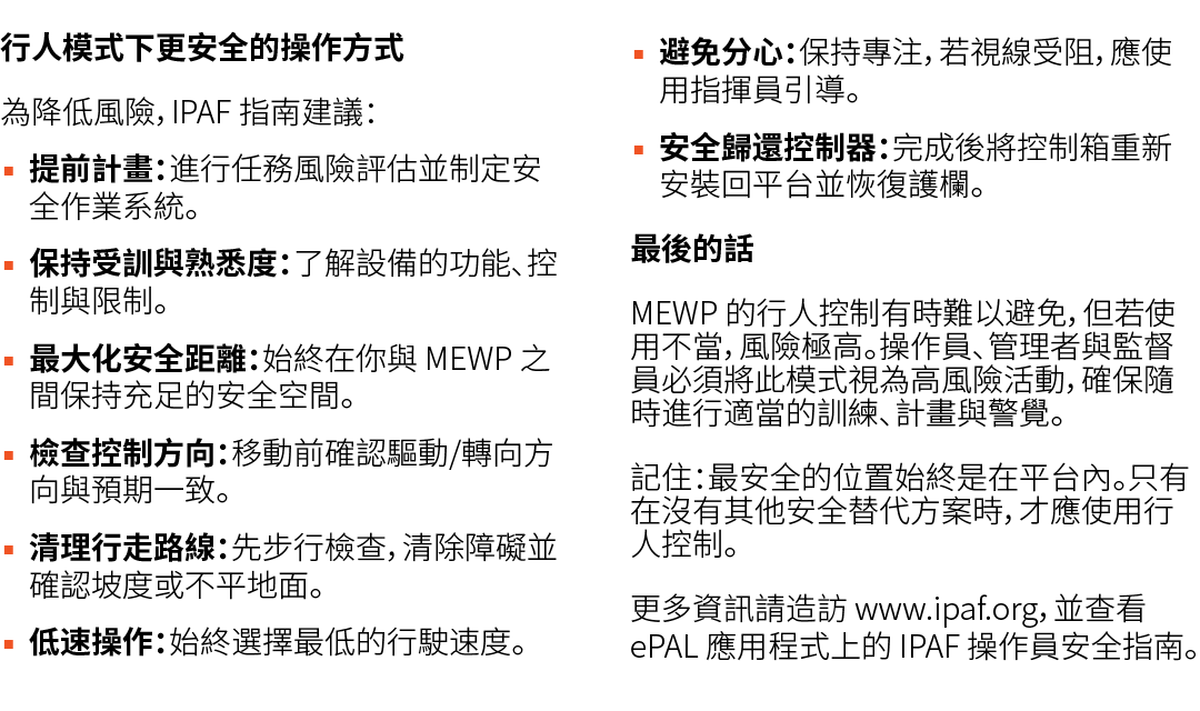 行人模式下更安全的操作方式 為降低風險，IPAF 指南建議： ▪ 提前計畫：進行任務風險評估並制定安全作業系統。 ▪ 保持受訓與熟悉度：了解設備的功能、控制與限制。 ▪ 最大化安全距離：始終在你與 MEWP 之間保持充足的安全空間。 ...