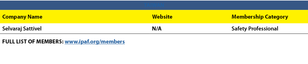 TAIWAN,Company Name,Website,Membership Category,Selvaraj Sattivel,N/A,Safety Professional,FULL LIST OF MEMBERS: www.i...