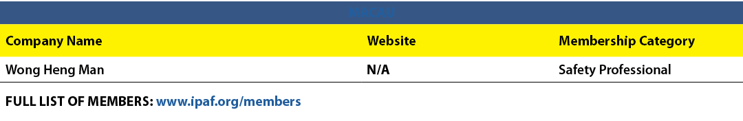 MACAU,Company Name,Website,Membership Category,Wong Heng Man,N/A,Safety Professional,FULL LIST OF MEMBERS: www.ipaf.o...